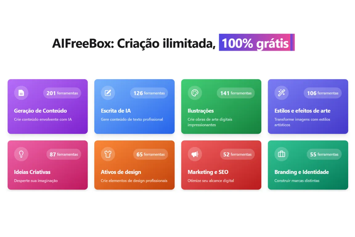 Aifreebox ferramentas gratuitas de ia para potencializar sua criatividade